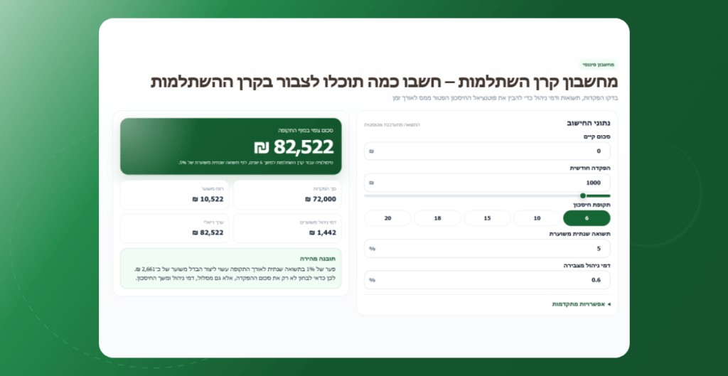מחשבון קרן השתלמות: העריכו את פוטנציאל החיסכון שלכם
