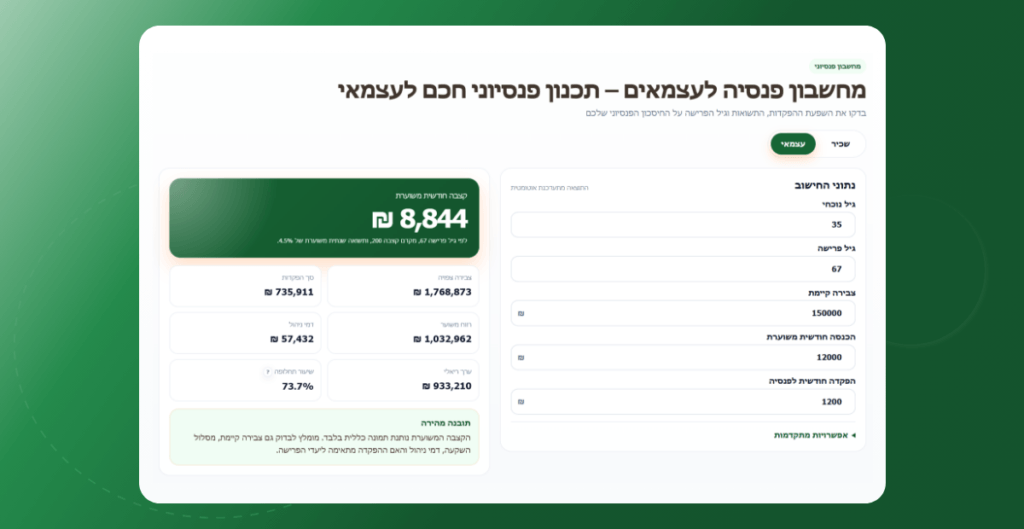 מחשבון פנסיה לעצמאים: תכנון וחישוב חיסכון לגיל פרישה