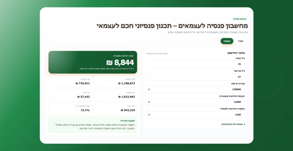 מחשבון פנסיה לעצמאים: תכנון וחישוב חיסכון לגיל פרישה