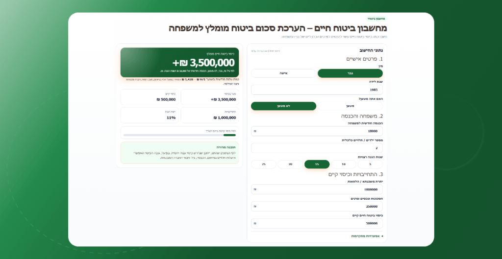 מחשבון ביטוח חיים: הערכת סכום כיסוי הולם למשפחה