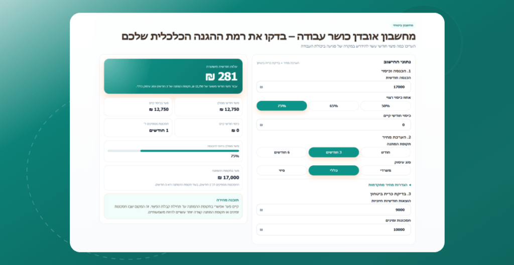 מחשבון אובדן כושר עבודה: הגנו על היציבות הכלכלית שלכם