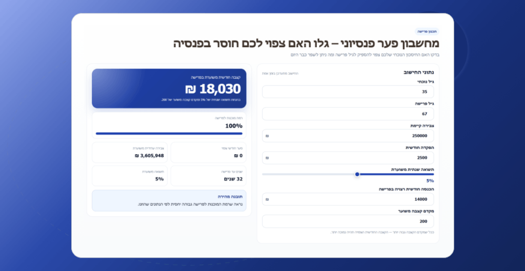 מחשבון פער פנסיוני – גלו האם צפוי לכם חוסר בפנסיה