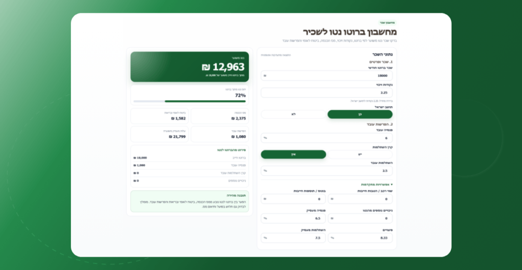מחשבון ברוטו נטו לשכיר ועלות למעסיק